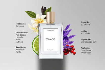 Swade EDP